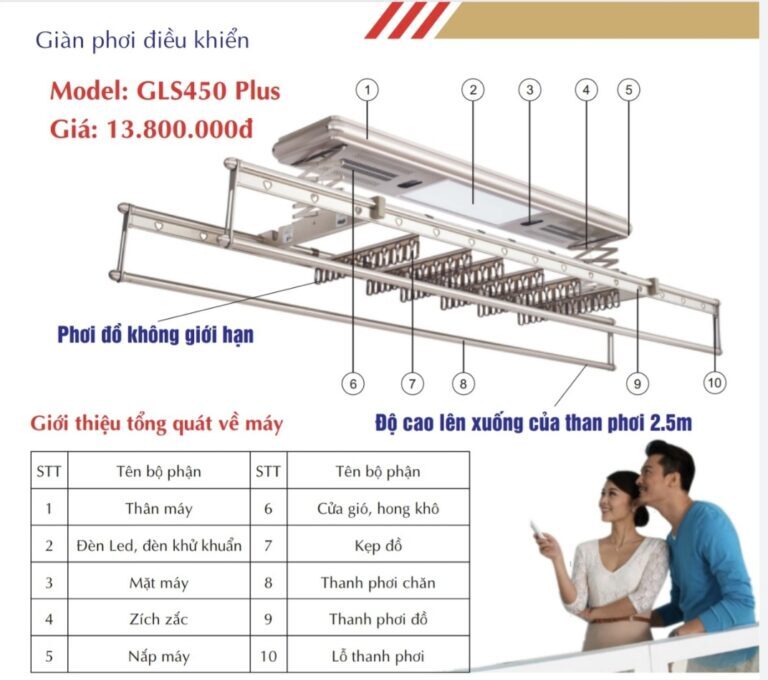 Cấu tạo giàn phơi điều khiển GLS450 plus